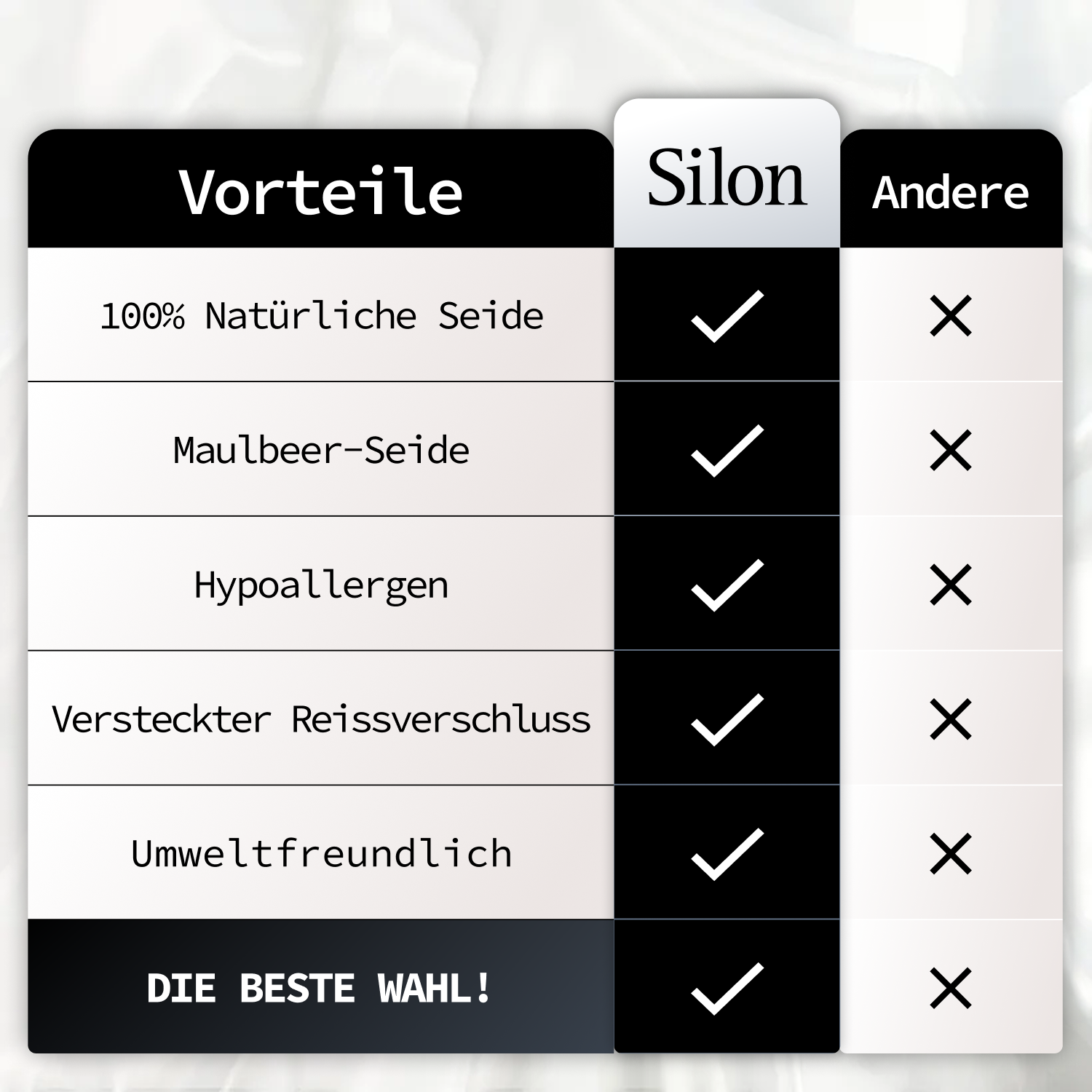 PureSilk™ Kissenbezug - Weiß